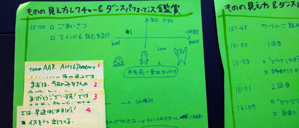 ワークショップの前半は参加者も少し身体を動かして、いつもと違う見方に挑戦