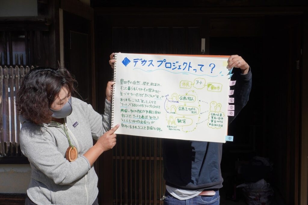 これからはじまるワークの説明